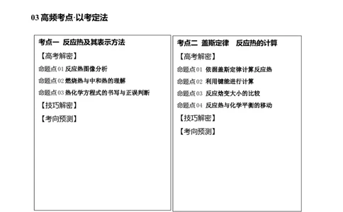 专题08化学反应与能量变化（讲义）（原卷版）_05高考化学_2024年新高考资料_2.2024二轮复习_高频考点2024年高考化学二轮复习高频考点追踪与预测（新高考专用）
