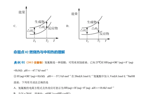 专题08化学反应与能量变化（讲义）（原卷版）_05高考化学_2024年新高考资料_2.2024二轮复习_高频考点2024年高考化学二轮复习高频考点追踪与预测（新高考专用）