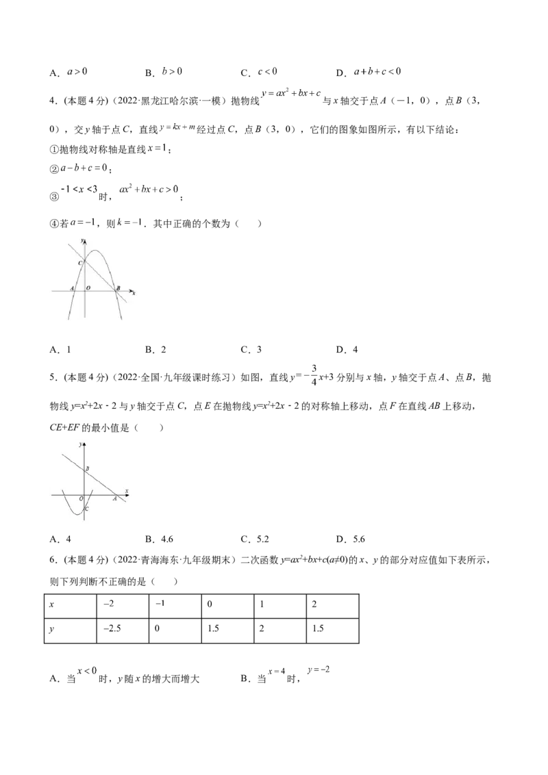 专题06二次函数的变换（课后小练）-原卷版_初中数学人教版_9上-初中数学人教版_07专项讲练_一题三变系列九年级数学上册重要考点题型精讲精练(人教版)