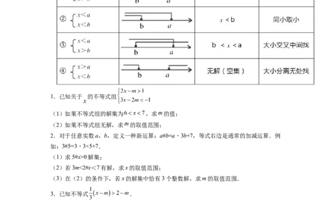 专题10《不等式与不等式组》解答题重点题型分类（原卷版）_初中数学人教版_7下-初中数学人教版_7下-初中数学人教版（旧版）赠送_06习题试卷_5专项练习