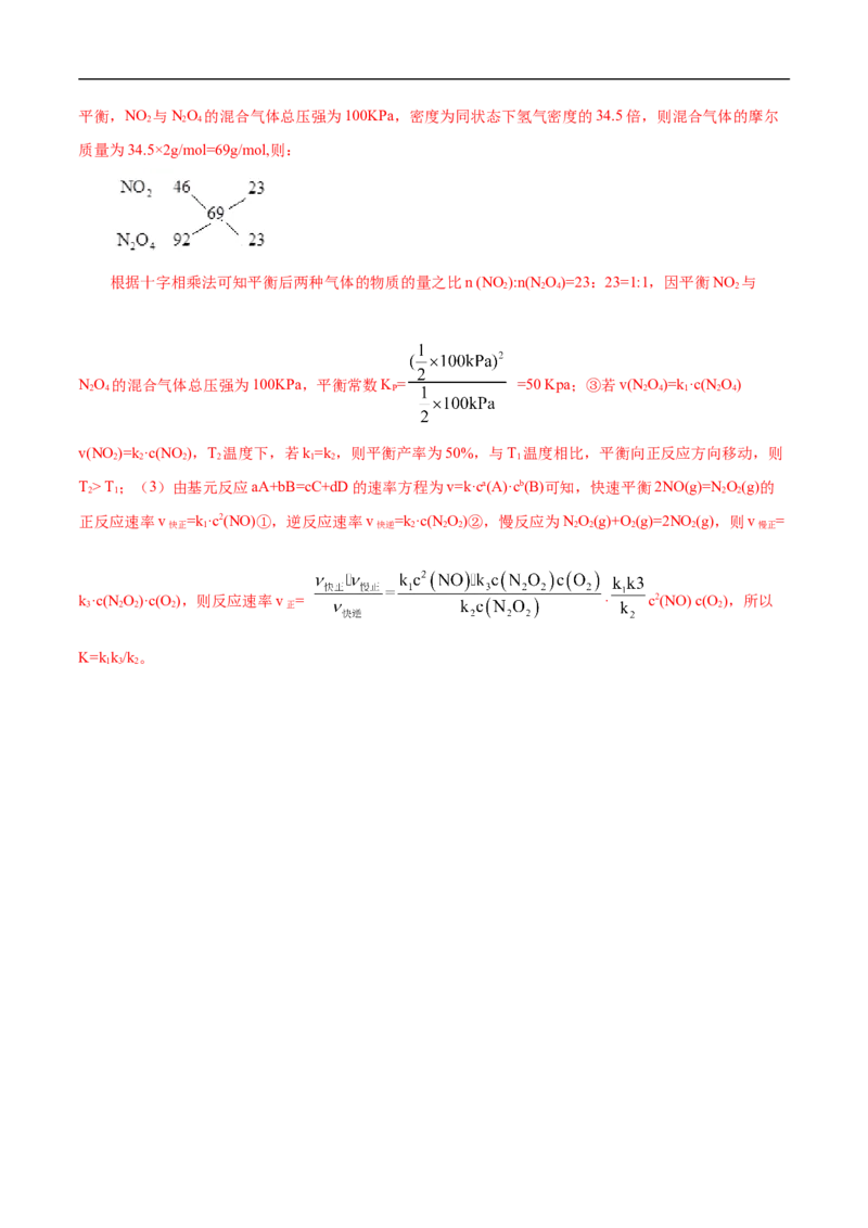 专项26化学速率常数（解析版）_05高考化学_新高考复习资料_2023年新高考资料_专项复习_2023年高考化学热点专项导航与精练（新高考专用）