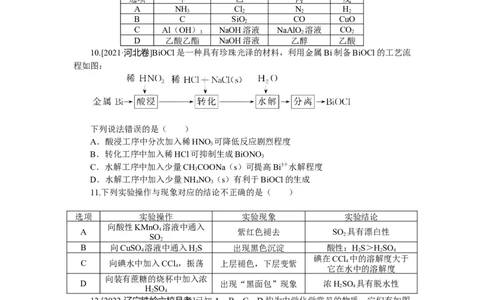 专练21元素化合物的综合应用_05高考化学_新高考复习资料_2023年新高考资料_专项复习_2023《微专题&middot;小练习》&middot;化学&middot;新教材&middot;XL-6