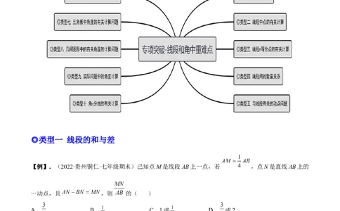 专题16线段和角中的重难点-解析版_初中数学人教版_7上-初中数学人教版_7上-初中数学人教版（旧版）赠送_07专项讲练