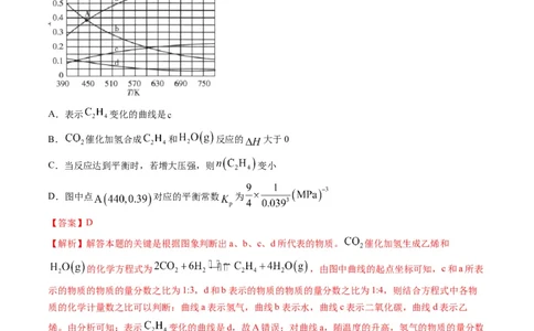 专题06化学反应速率与平衡（专练）-瞄准2023年高考化学二轮专题考点抢分计划（解析版）_05高考化学_新高考复习资料_2023年新高考资料_二轮复习