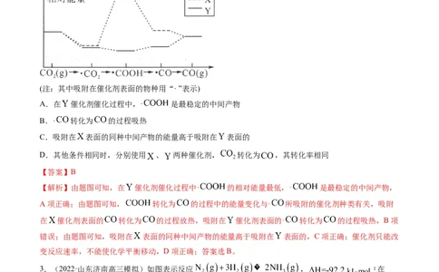 专题06化学反应速率与平衡（专练）-瞄准2023年高考化学二轮专题考点抢分计划（解析版）_05高考化学_新高考复习资料_2023年新高考资料_二轮复习