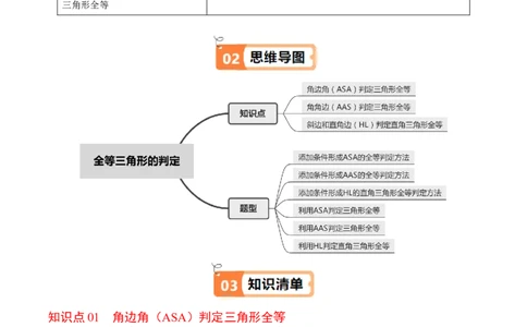 第03讲全等三角形的判定（ASA和AAS以及HL）（3个知识点+6类热点题型讲练+习题巩固）（学生版）_初中数学_八年级数学上册（人教版）_同步讲义-U18_2025版