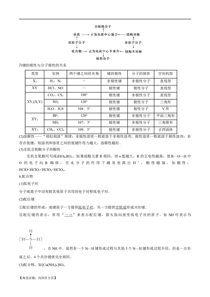 专题07物质结构与元素周期律（讲义）（解析版）_05高考化学_新高考复习资料_2024年新高考资料_二轮复习资料_讲义_教师版（含答案解析）