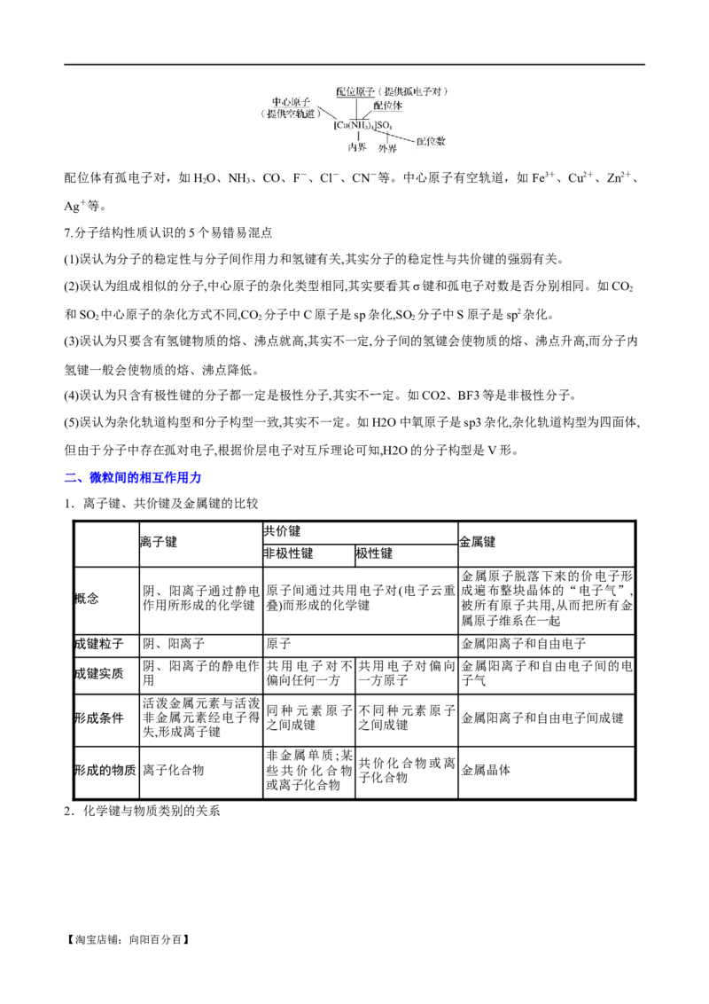 专题07物质结构与元素周期律（讲义）（解析版）_05高考化学_新高考复习资料_2024年新高考资料_二轮复习资料_讲义_教师版（含答案解析）