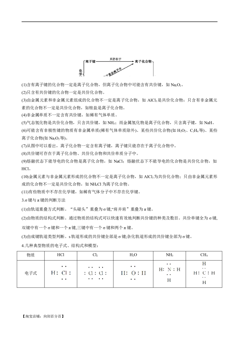 专题07物质结构与元素周期律（讲义）（解析版）_05高考化学_新高考复习资料_2024年新高考资料_二轮复习资料_讲义_教师版（含答案解析）