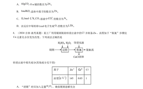 专题06氧化还原反应概念、规律及应用（原卷版）-备战2025年高考化学二轮&middot;突破提升专题复习讲义（新高考通用）_05高考化学_2025年新高考资料_二轮复习_01高考语文等多个文件