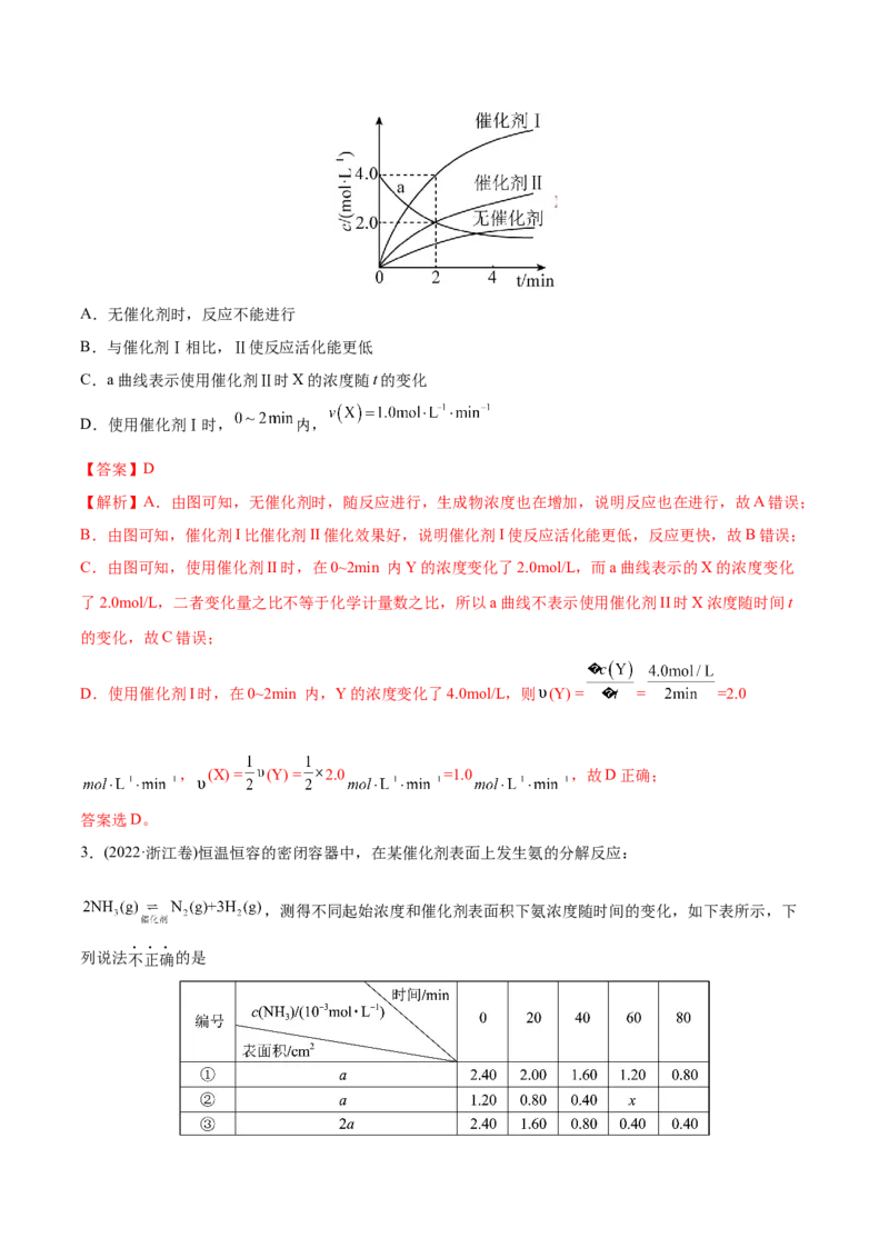 专题09化学反应速率与化学平衡-2022年高考真题和模拟题化学分专题训练（教师版含解析）_05高考化学_2024年新高考资料_1.2024一轮复习_赠2022年高考化学真题与模拟题分类训练