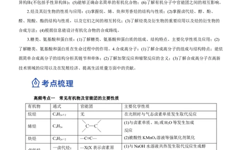 专题17有机推断与合成路线（讲）-2023年高考化学二轮复习讲练测（新高考专用）（解析版）_05高考化学_新高考复习资料_2023年新高考资料_二轮复习