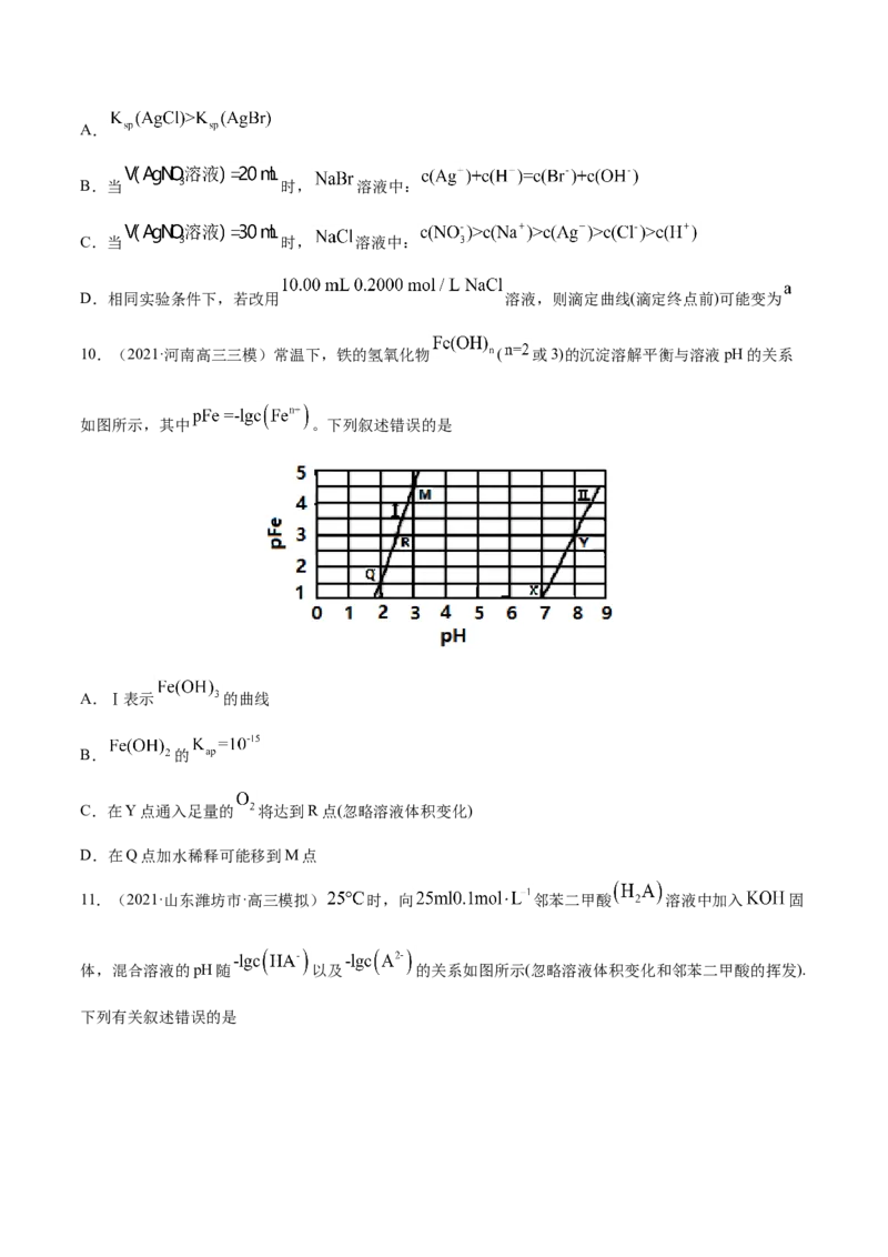 专题10水溶液中的离子平衡-2021年高考真题和模拟题化学分项汇编（原卷版）_05高考化学_新高考复习资料_2022年新高考资料_2021年高考真题和模拟题化学分项汇编（全国通用）