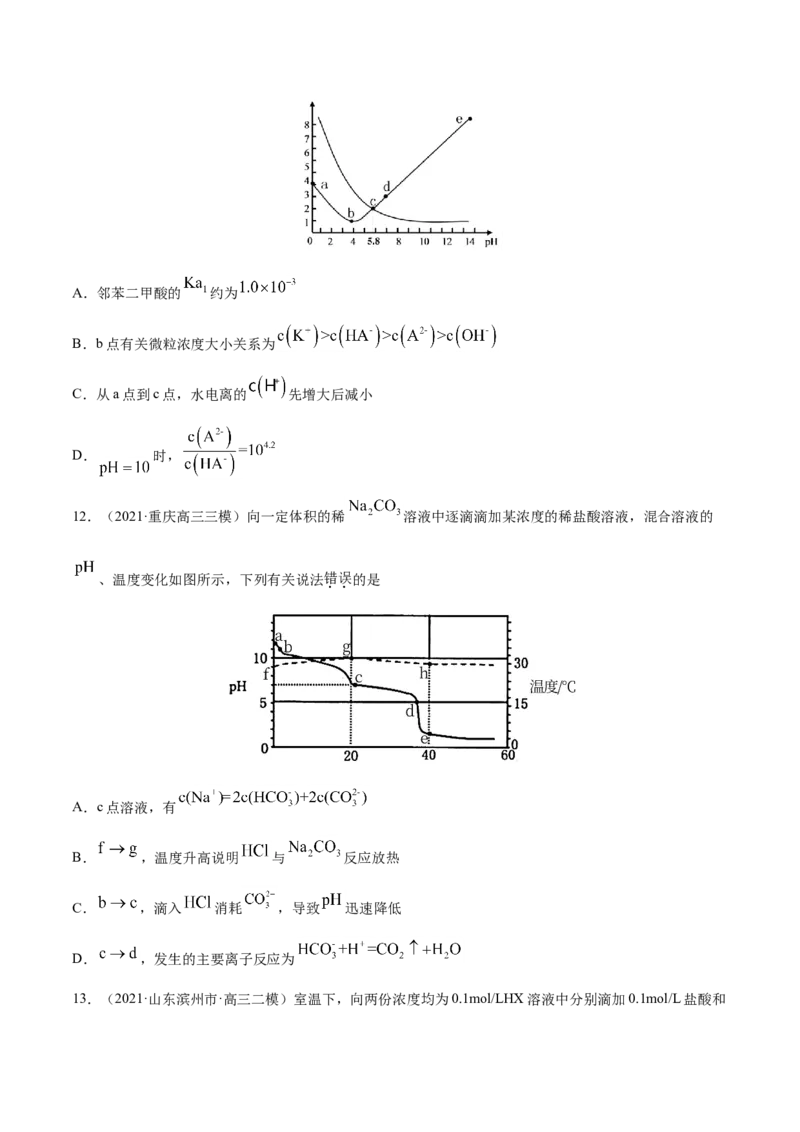 专题10水溶液中的离子平衡-2021年高考真题和模拟题化学分项汇编（原卷版）_05高考化学_新高考复习资料_2022年新高考资料_2021年高考真题和模拟题化学分项汇编（全国通用）