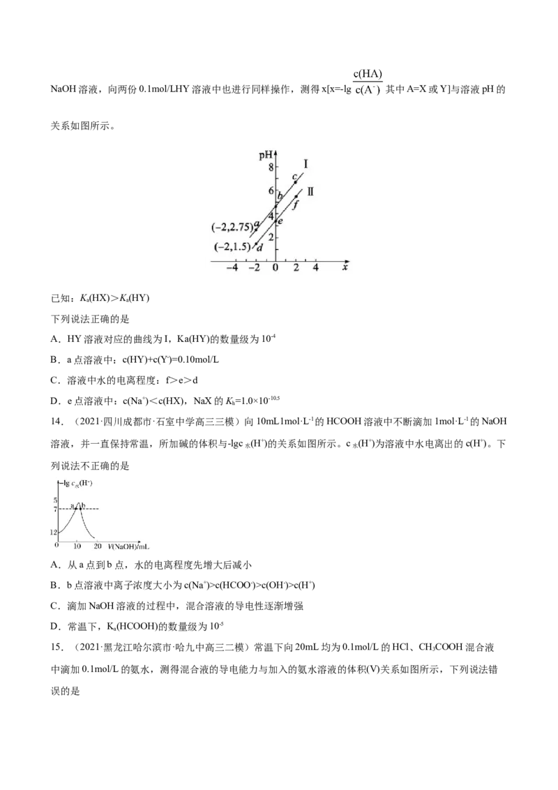 专题10水溶液中的离子平衡-2021年高考真题和模拟题化学分项汇编（原卷版）_05高考化学_新高考复习资料_2022年新高考资料_2021年高考真题和模拟题化学分项汇编（全国通用）
