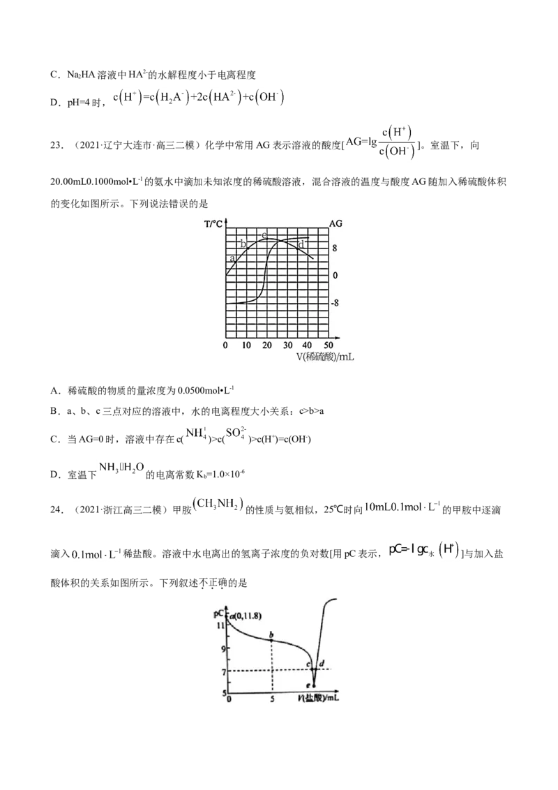 专题10水溶液中的离子平衡-2021年高考真题和模拟题化学分项汇编（原卷版）_05高考化学_新高考复习资料_2022年新高考资料_2021年高考真题和模拟题化学分项汇编（全国通用）