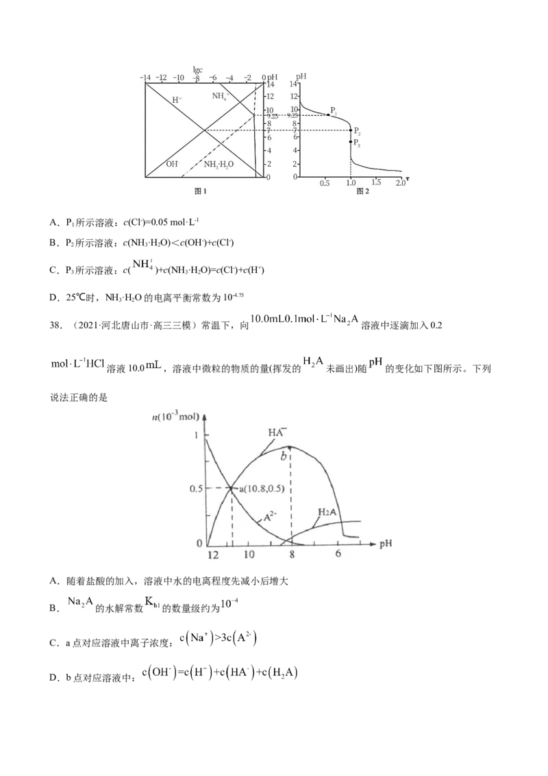 专题10水溶液中的离子平衡-2021年高考真题和模拟题化学分项汇编（原卷版）_05高考化学_新高考复习资料_2022年新高考资料_2021年高考真题和模拟题化学分项汇编（全国通用）
