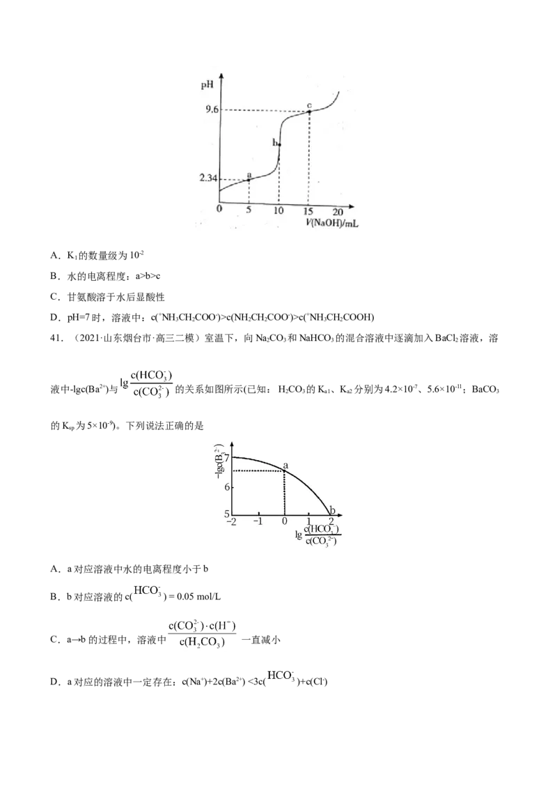 专题10水溶液中的离子平衡-2021年高考真题和模拟题化学分项汇编（原卷版）_05高考化学_新高考复习资料_2022年新高考资料_2021年高考真题和模拟题化学分项汇编（全国通用）