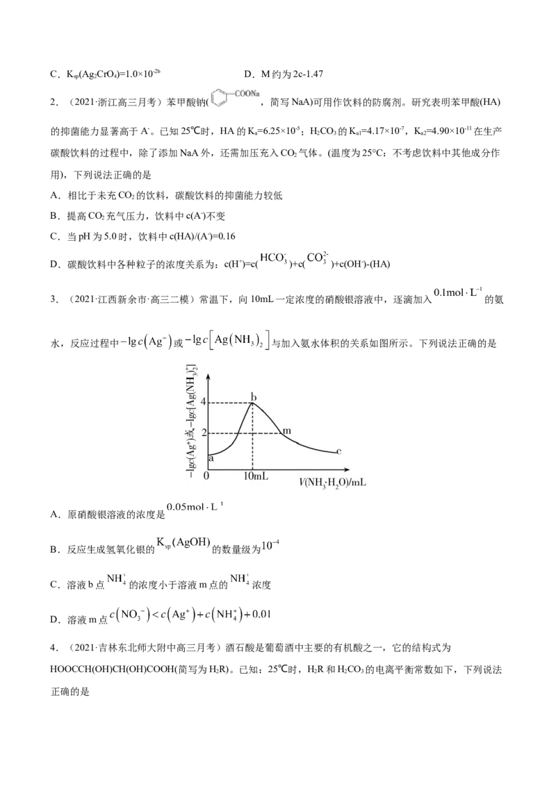 专题10水溶液中的离子平衡-2021年高考真题和模拟题化学分项汇编（原卷版）_05高考化学_新高考复习资料_2022年新高考资料_2021年高考真题和模拟题化学分项汇编（全国通用）