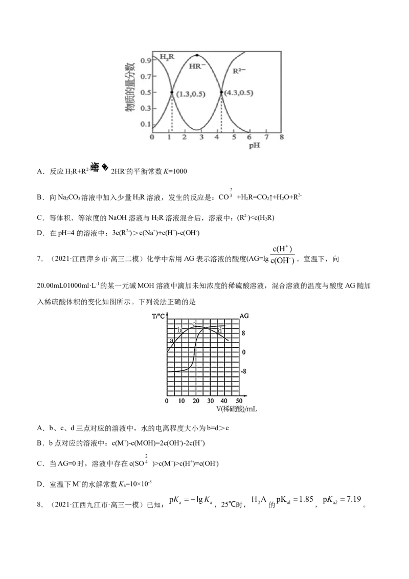 专题10水溶液中的离子平衡-2021年高考真题和模拟题化学分项汇编（原卷版）_05高考化学_新高考复习资料_2022年新高考资料_2021年高考真题和模拟题化学分项汇编（全国通用）