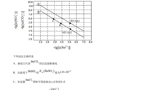 专题10水溶液中的离子平衡-2021年高考真题和模拟题化学分项汇编（原卷版）_05高考化学_新高考复习资料_2022年新高考资料_2021年高考真题和模拟题化学分项汇编（全国通用）