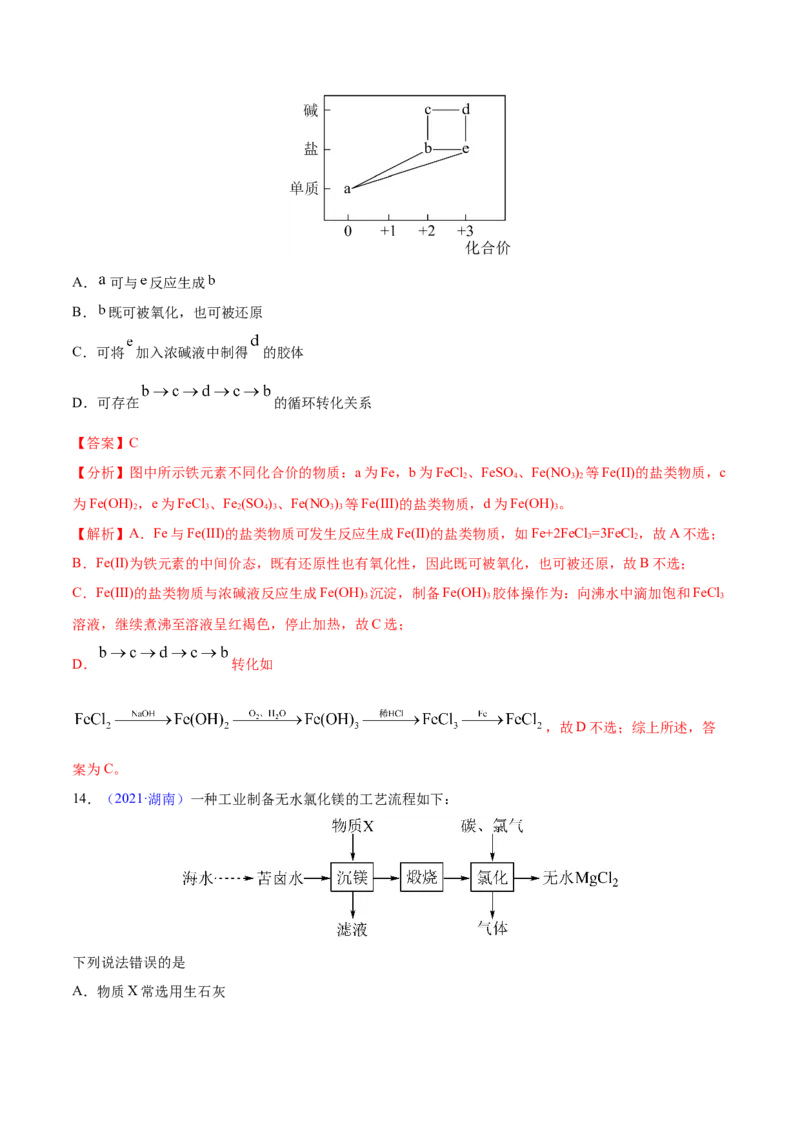 专题05元素及其化合物&mdash;&mdash;三年（2020-2022）高考真题化学分项汇编（新高考专用）（解析版）_05高考化学_新高考复习资料_2023年新高考资料_专项复习