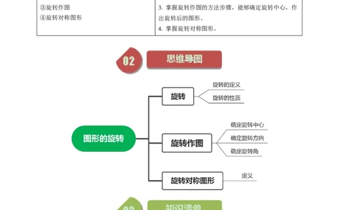 第01讲图形的旋转（学生版）_初中数学_九年级数学上册（人教版）_同步讲义-U18_2024版