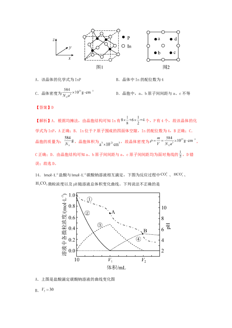 专练16十四道选择题+主观有机题-备战2024年高考化学考前手感保温训练（新高考卷）（解析版）_05高考化学_2024年新高考资料_5.2024三轮冲刺