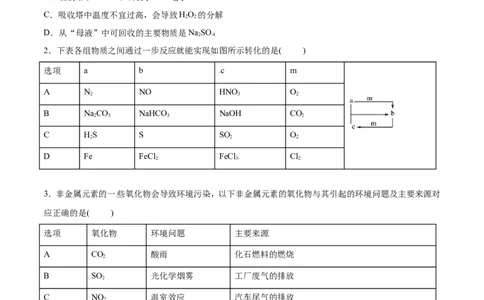 专题06常见非金属及化合物-2019年高考化学易错题汇总（原卷版）_05高考化学_新高考复习资料_2022年新高考资料_2022年一轮复习各版本_1.高考化学2022年一轮复习通用版_原卷版
