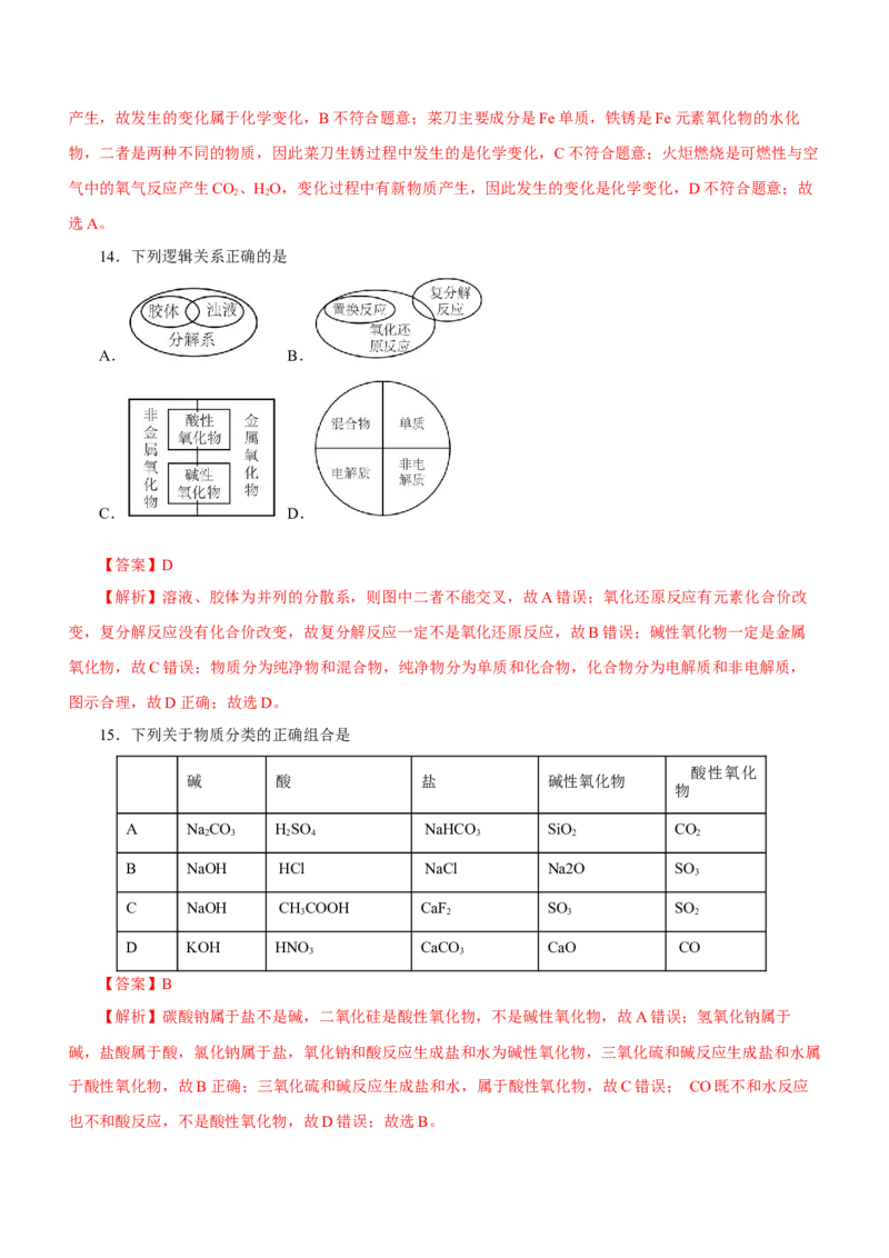 专题01STSE物质的分类、性质与变化（练）解析版_05高考化学_新高考复习资料_2023年新高考资料_二轮复习_2023年高考化学二轮复习讲练测（新高考专用）287487451