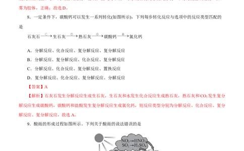 专题01STSE物质的分类、性质与变化（练）解析版_05高考化学_新高考复习资料_2023年新高考资料_二轮复习_2023年高考化学二轮复习讲练测（新高考专用）287487451