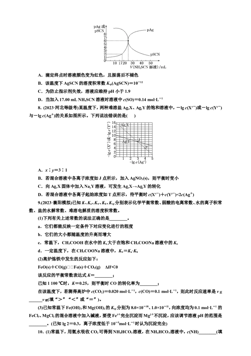 2025年高考复习化学课时检测六十一：沉淀溶解平衡与四大平衡常数的相关计算（含解析）_05高考化学_2025年新高考资料_专项练习_2025年高考复习化学课时检测（含解析）（完结）