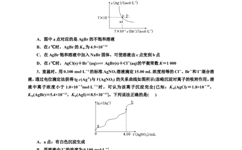 2025年高考复习化学课时检测六十一：沉淀溶解平衡与四大平衡常数的相关计算（含解析）_05高考化学_2025年新高考资料_专项练习_2025年高考复习化学课时检测（含解析）（完结）
