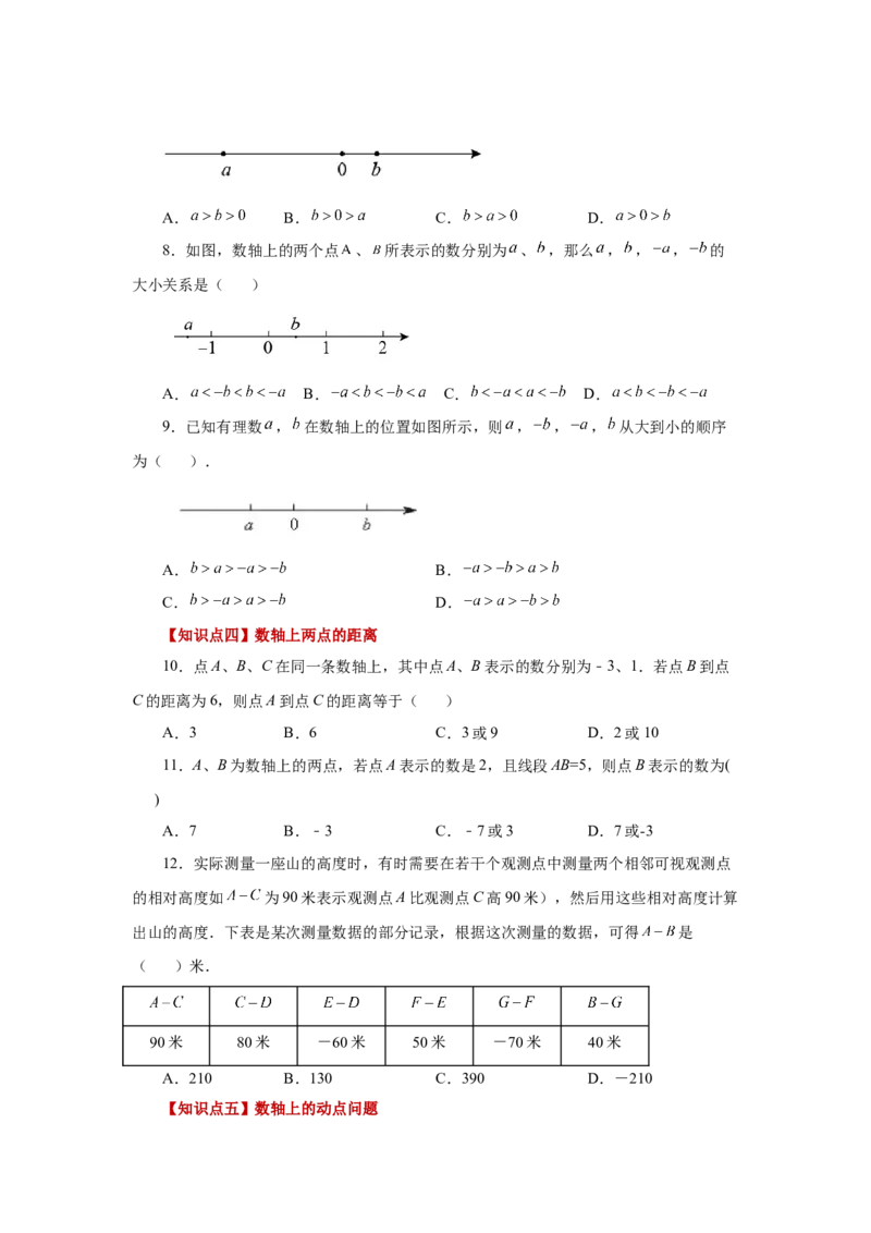 专题1.9数轴（巩固篇）（专项练习）-2022-2023学年七年级数学上册基础知识专项讲练（人教版）_初中数学人教版_7上-初中数学人教版_7上-初中数学人教版（旧版）赠送_07专项讲练