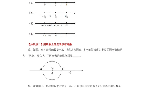 专题1.9数轴（巩固篇）（专项练习）-2022-2023学年七年级数学上册基础知识专项讲练（人教版）_初中数学人教版_7上-初中数学人教版_7上-初中数学人教版（旧版）赠送_07专项讲练