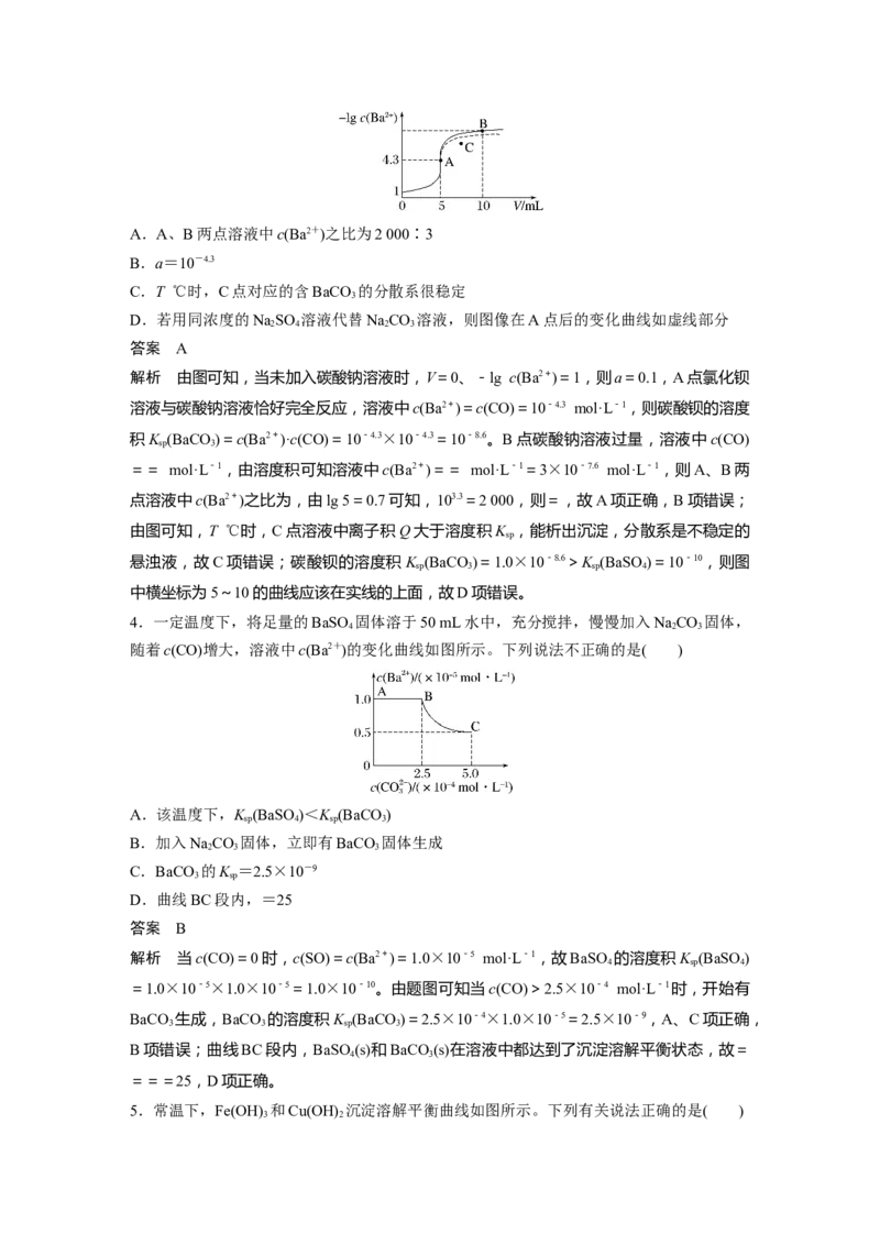 2024年高考化学一轮复习（新高考版）第9章第58讲　沉淀溶解平衡图像的分析_05高考化学_2024年新高考资料_1.2024一轮复习_2024年高考化学一轮复习讲义（新人教新高考版）