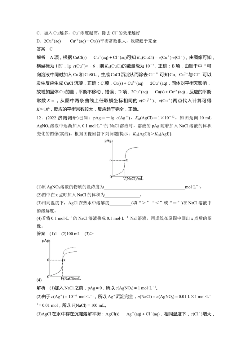 2024年高考化学一轮复习（新高考版）第9章第58讲　沉淀溶解平衡图像的分析_05高考化学_2024年新高考资料_1.2024一轮复习_2024年高考化学一轮复习讲义（新人教新高考版）