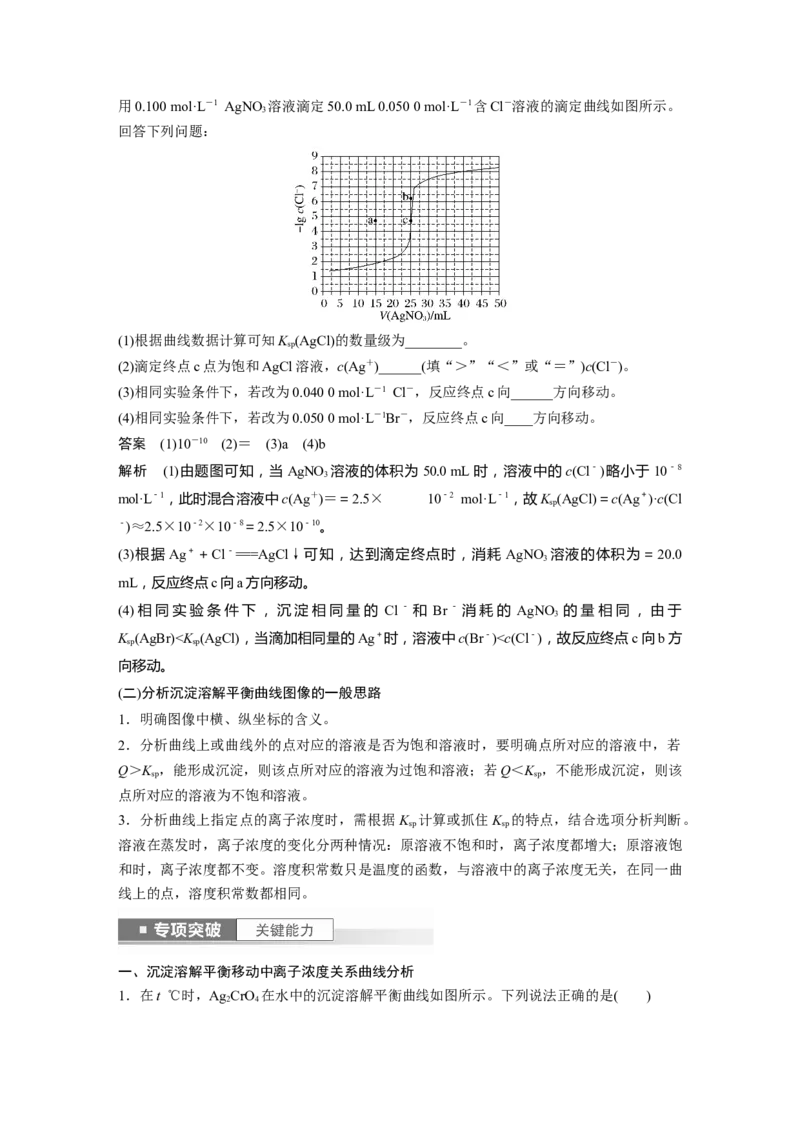 2024年高考化学一轮复习（新高考版）第9章第58讲　沉淀溶解平衡图像的分析_05高考化学_2024年新高考资料_1.2024一轮复习_2024年高考化学一轮复习讲义（新人教新高考版）