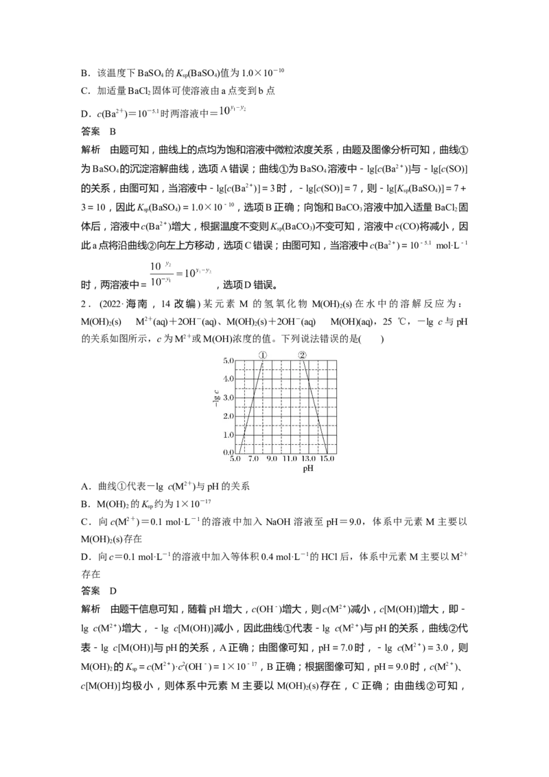 2024年高考化学一轮复习（新高考版）第9章第58讲　沉淀溶解平衡图像的分析_05高考化学_2024年新高考资料_1.2024一轮复习_2024年高考化学一轮复习讲义（新人教新高考版）