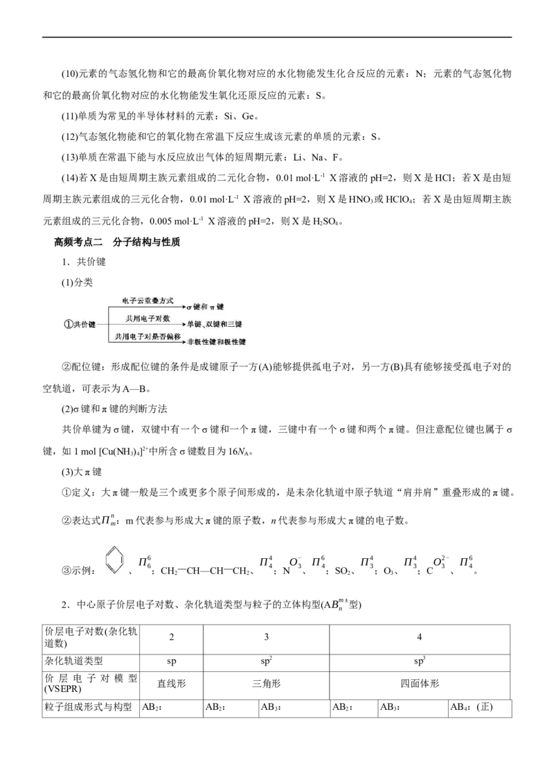 专题15物质结构与性质（讲）（学生版）_05高考化学_通用版（老高考）复习资料_2023年复习资料_二轮复习_2023年高考化学二轮复习讲练测（全国通用）