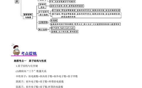 专题15物质结构与性质（讲）（学生版）_05高考化学_通用版（老高考）复习资料_2023年复习资料_二轮复习_2023年高考化学二轮复习讲练测（全国通用）