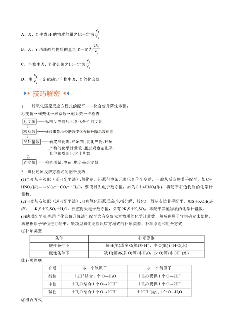 专题04氧化还原反应（讲义）（原卷版）_05高考化学_新高考复习资料_2024年新高考资料_二轮复习资料_高频考点解密2024年高考化学二轮复习高频考点追踪与预测（新高考专用）_讲义