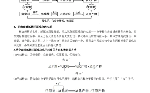 专题04氧化还原反应（讲义）（原卷版）_05高考化学_新高考复习资料_2024年新高考资料_二轮复习资料_高频考点解密2024年高考化学二轮复习高频考点追踪与预测（新高考专用）_讲义
