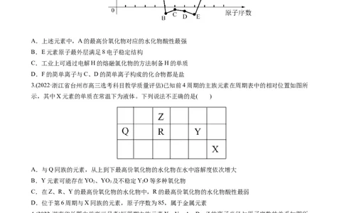 专题08元素周期律与元素周期表（专练）-瞄准2023年高考化学二轮专题考点抢分计划（原卷版）_05高考化学_新高考复习资料_2023年新高考资料_二轮复习