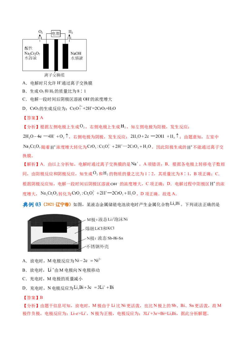 专题05金属及其重要化合物（讲义）（解析版）_05高考化学_2024年新高考资料_2.2024二轮复习_高频考点2024年高考化学二轮复习高频考点追踪与预测（新高考专用）