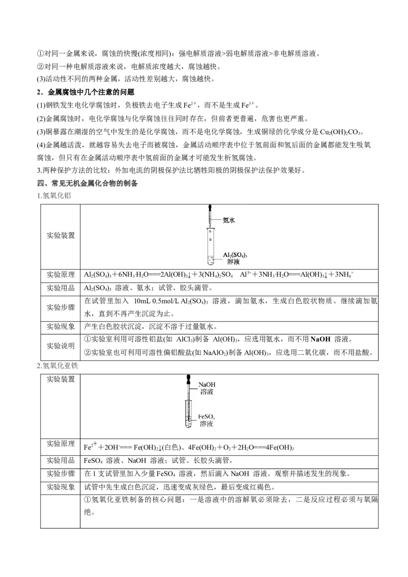 专题05金属及其重要化合物（讲义）（解析版）_05高考化学_2024年新高考资料_2.2024二轮复习_高频考点2024年高考化学二轮复习高频考点追踪与预测（新高考专用）
