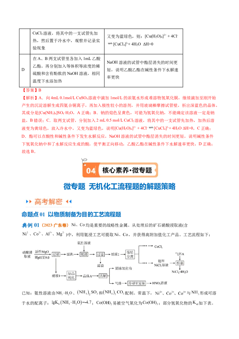 专题05金属及其重要化合物（讲义）（解析版）_05高考化学_2024年新高考资料_2.2024二轮复习_高频考点2024年高考化学二轮复习高频考点追踪与预测（新高考专用）