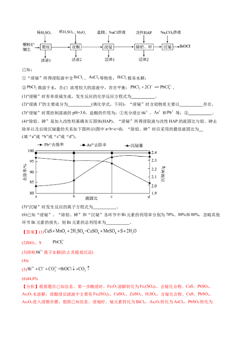 专题05金属及其重要化合物（讲义）（解析版）_05高考化学_2024年新高考资料_2.2024二轮复习_高频考点2024年高考化学二轮复习高频考点追踪与预测（新高考专用）