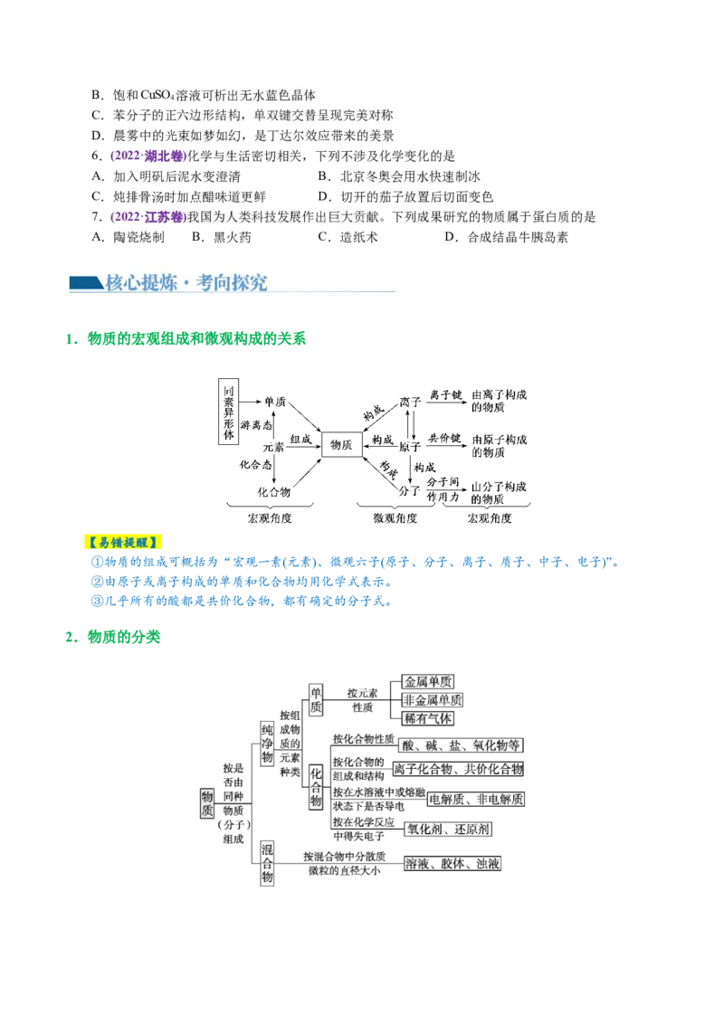 专题01化学物质及其变化（讲义）（原卷版）_05高考化学_2024年新高考资料_2.2024二轮复习_2024年高考化学二轮复习讲练测（新教材新高考）