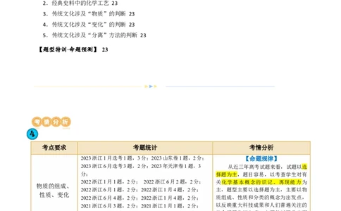 专题01化学物质及其变化（讲义）（原卷版）_05高考化学_2024年新高考资料_2.2024二轮复习_2024年高考化学二轮复习讲练测（新教材新高考）